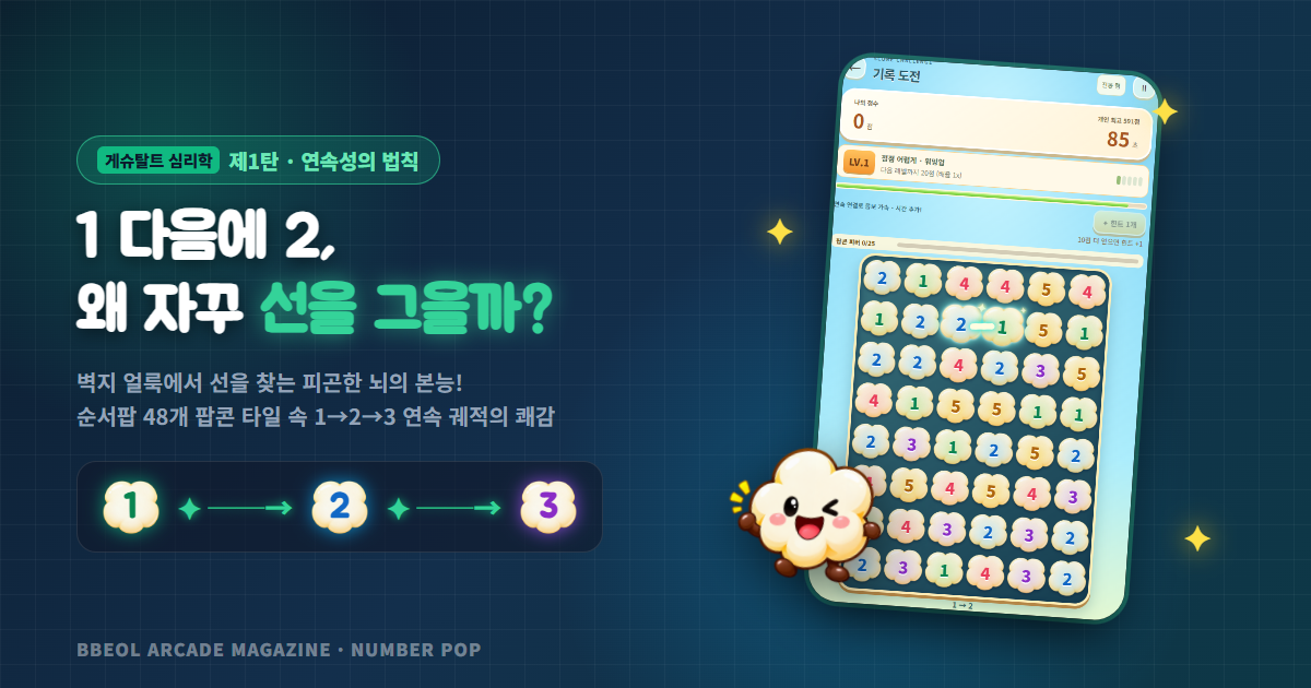 벽지 무늬에서 얼굴 찾는 당신: 게슈탈트 심리학으로 본 순서팝 ① 연속성의 법칙